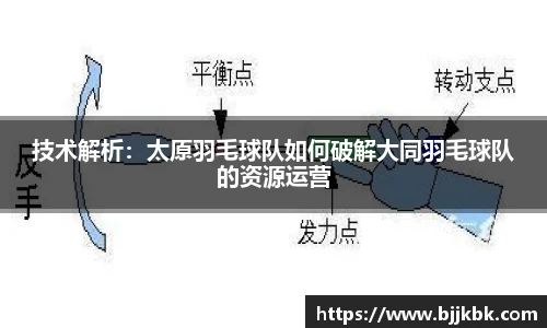技术解析：太原羽毛球队如何破解大同羽毛球队的资源运营