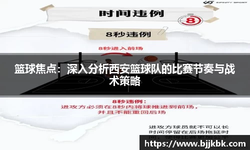 篮球焦点：深入分析西安篮球队的比赛节奏与战术策略